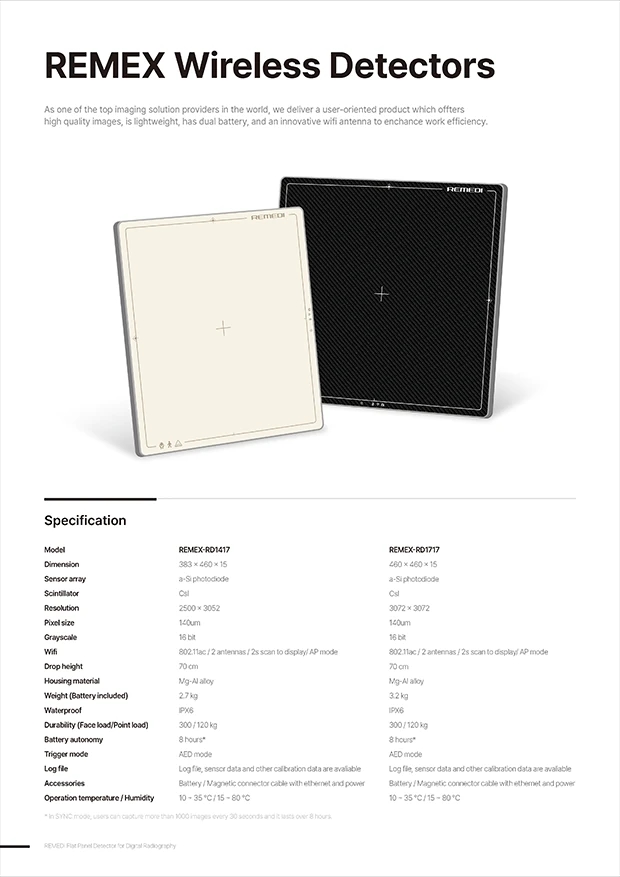 image of RD1417 | RD1717 | RD1417F user guide